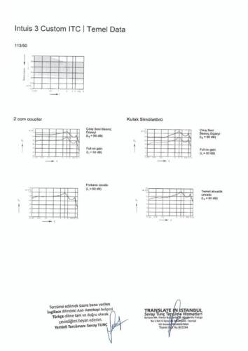 Intuis-3-Custom Page 04