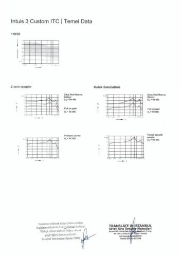 Intuis-3-Custom Page 05