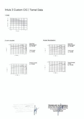 Intuis-3-Custom Page 07