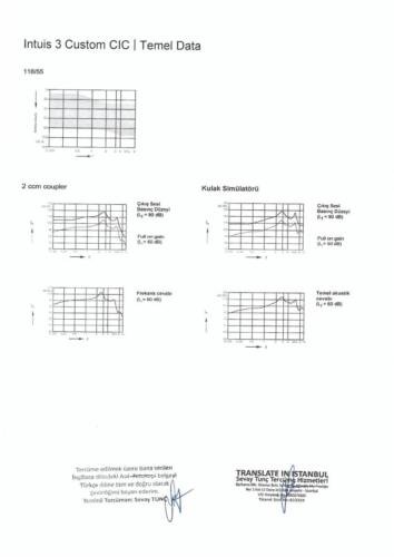 Intuis-3-Custom Page 08