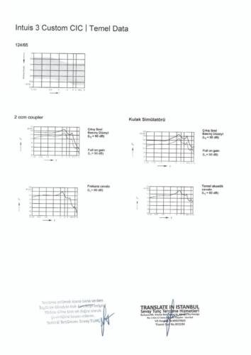 Intuis-3-Custom Page 09