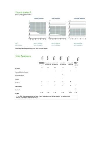 Belong-Teknik-Katalog Page 04