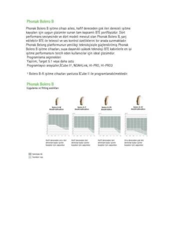 Belong-Teknik-Katalog Page 15