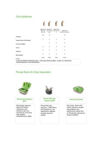 Belong-Teknik-Katalog Page 16