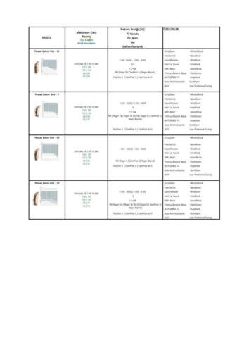 Belong-Teknik-Katalog Page 18