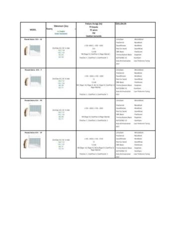 Belong-Teknik-Katalog Page 20