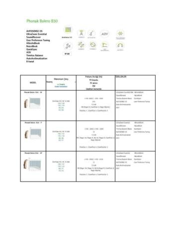 Belong-Teknik-Katalog Page 23