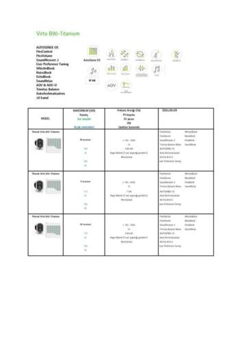Belong-Teknik-Katalog Page 27